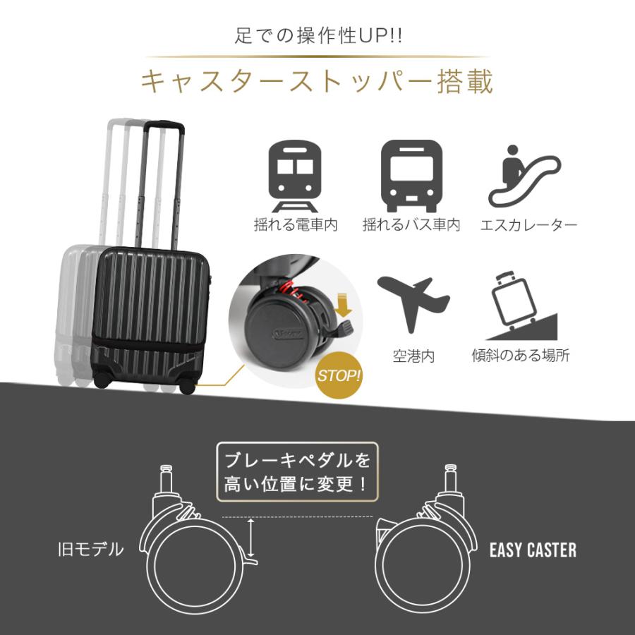 PROEVO スーツケース キャリーケース 機内持ち込み フロントオープン s