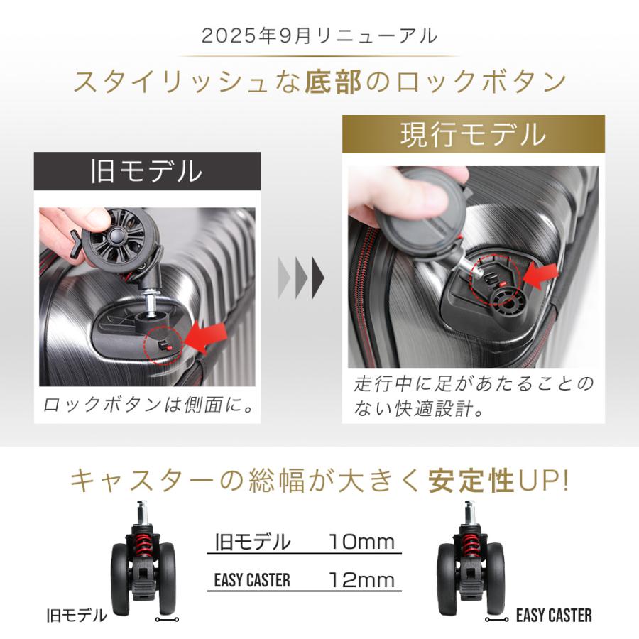 PROEVO スーツケース キャリーケース 機内持ち込み フロントオープン s