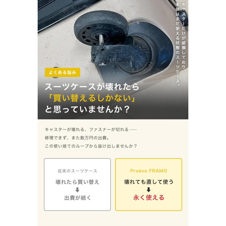 PROEVO スーツケース キャリーケース Sサイズ s 機内持ち込み フロント