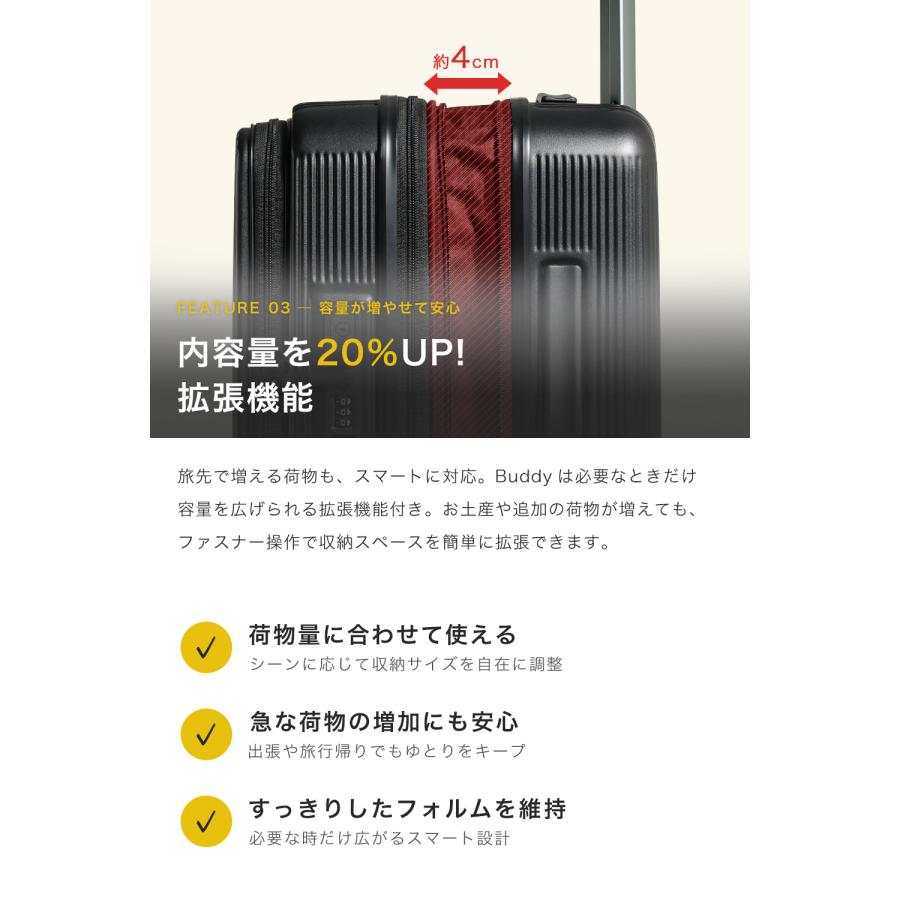 PROEVO スーツケース キャリーケース Sサイズ s 機内持ち込み フロント