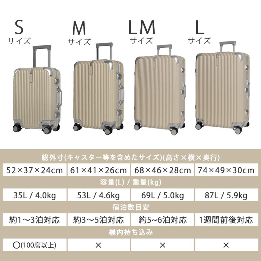 PROEVO スーツケース キャリーケース m Mサイズ 中型 大容量
