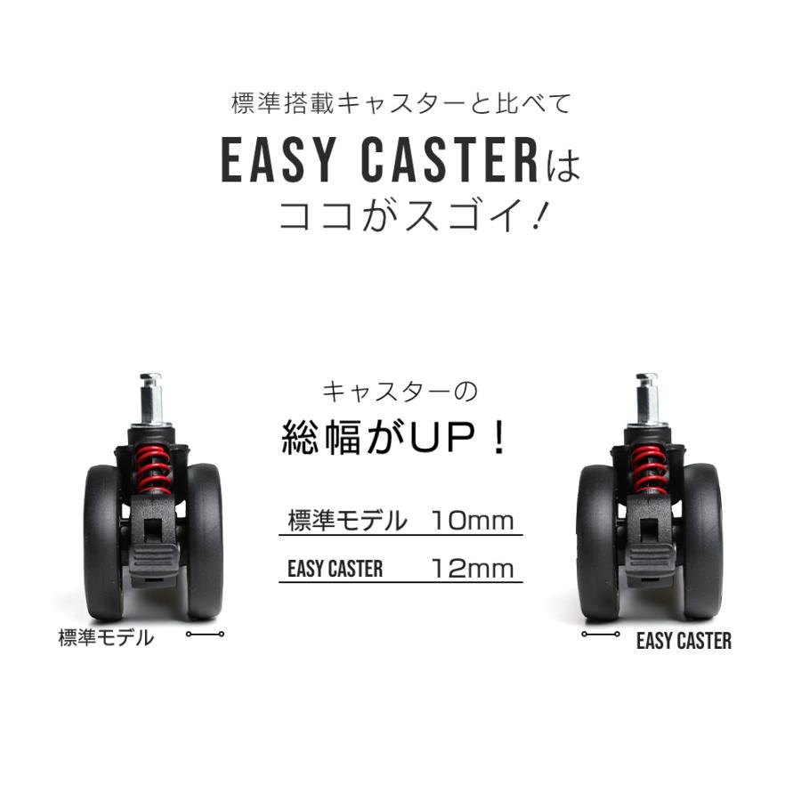 PROEVO 【丸軸・六角軸】Proevo EASY CASTER 交換用タイヤ 4個セット