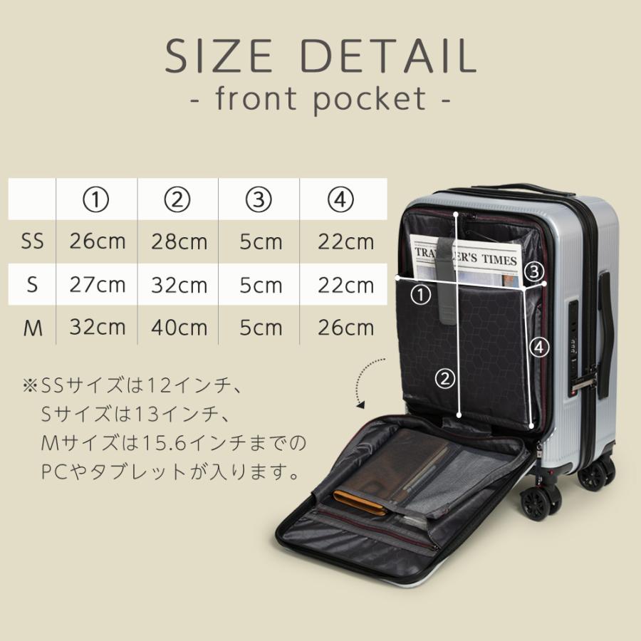 PROEVO スーツケース　Sサイズ　36L PROEVO スーツケース キャリーケース 機内持ち込み フロント