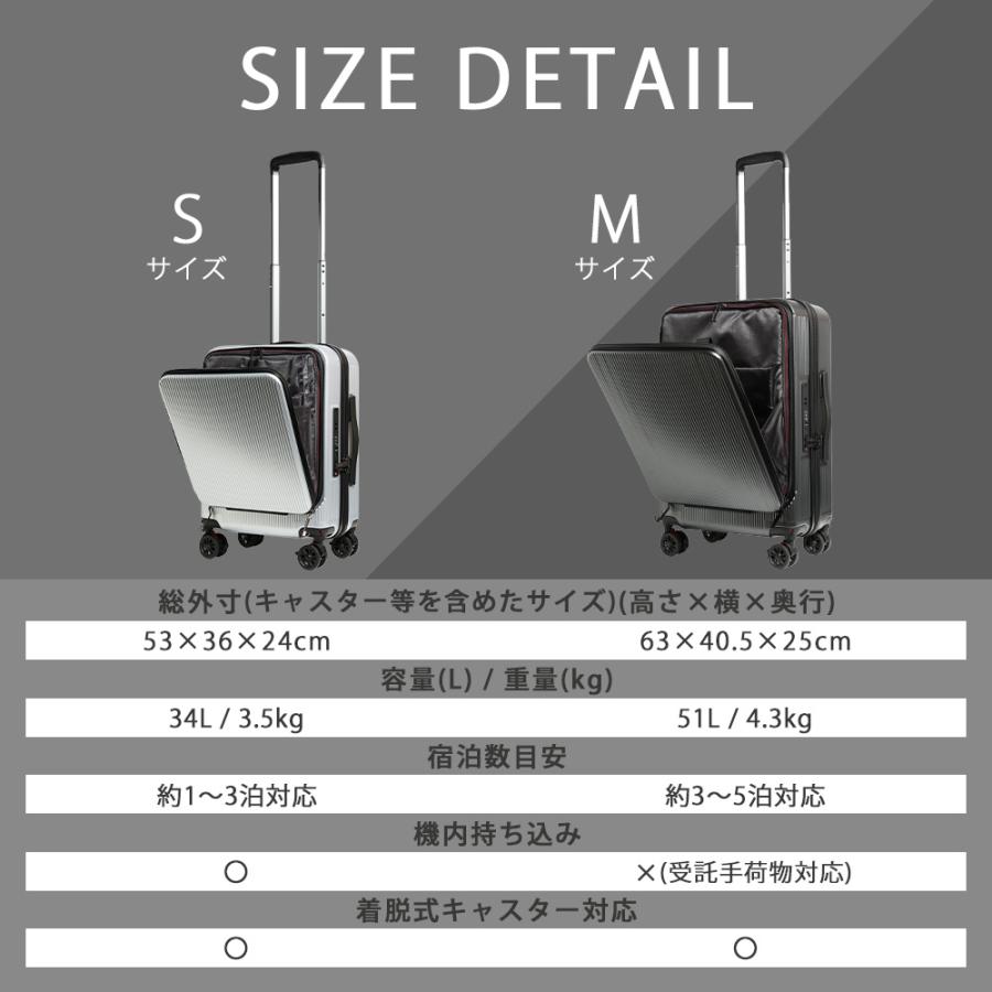 PROEVO アウトレット スーツケース キャリーケース mサイズ m フロント