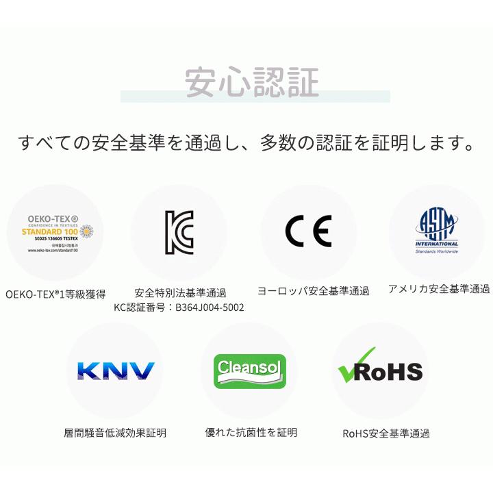 ベビーサークル アイスキャッスル ヘキサゴン 赤ちゃん プレイマット マット 折りたたみ クリームハウス プレイヤード ベビーマット サークルマット CREAMHAUS_4