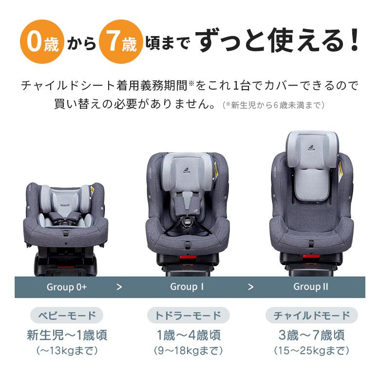 【美品】 チャイルドシート　ベビー　ISOFIX ベース付　クラス0+ チャイルドシート ISOFIX 新生児 0歳 リクライニング ジュニア ベビー