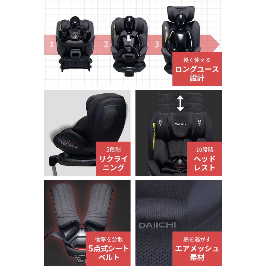 チャイルドシート ISOFIX 新生児 0歳 リクライニング ベビー サポートレッグ 出産準備 回転式 安全基準 R129 i-Size 適合 DAIICHI BLIVA 360 i-Size Size チャイルドシート ISOFIX 新生児 0歳 リクライニング ベビー サポートレッグ 出産準備 安全基準 DAIICHI BLIVA