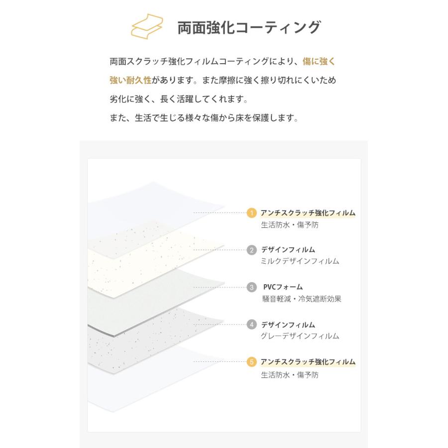 プレイマット ペットマット 500x110cm 転倒 ペット 防水 マット 滑り止めマット 犬 猫 ペット用マット 床暖房対応 ドッグマット 滑らない フロアマット Famiya ペットマット 500x110cm 転倒 ペット 防水 マット 滑り止めマット ペット用マット 床暖房対応 ドッグマット 滑らない フロアマット Famiya