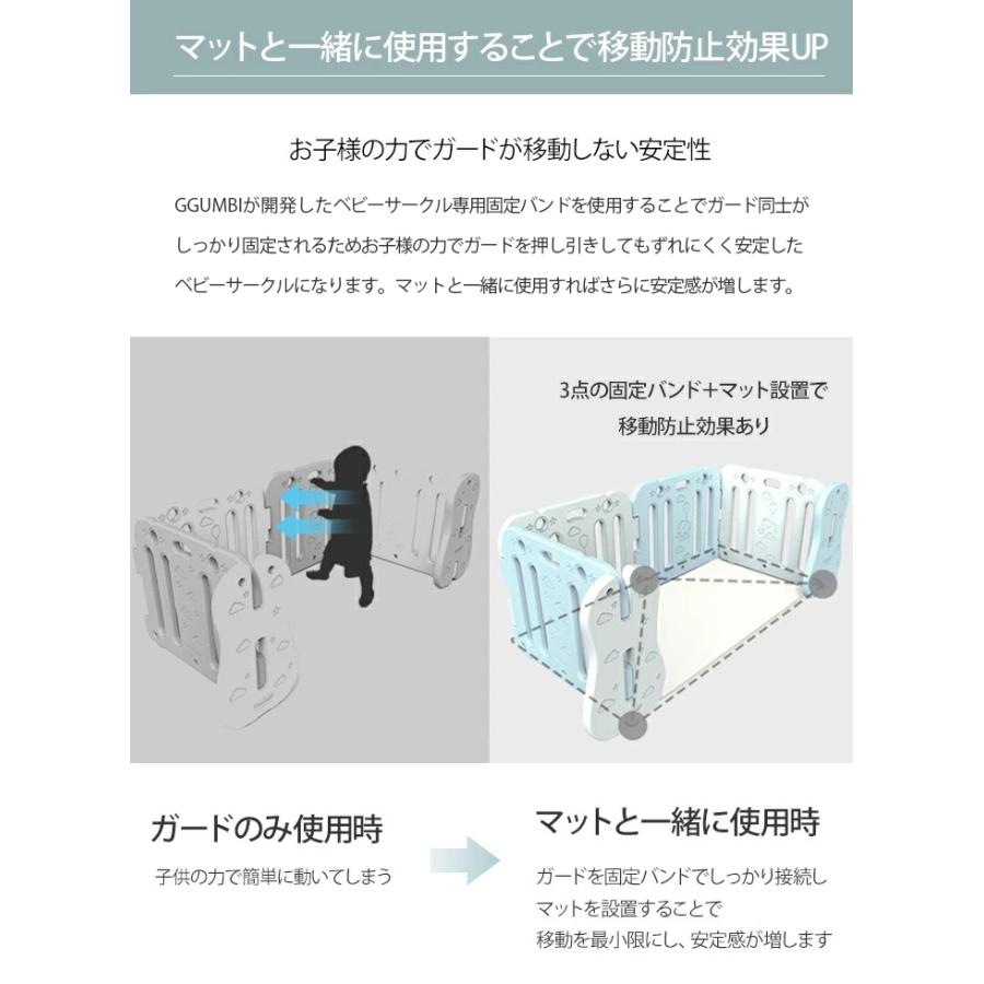ベビーサークル ベビーゲート ベビーガード 赤ちゃん ノン 大人気 ホルムアルデヒド マット セーフティ セット Ggumbi ベビー ゲート Familyセット ツインプラス