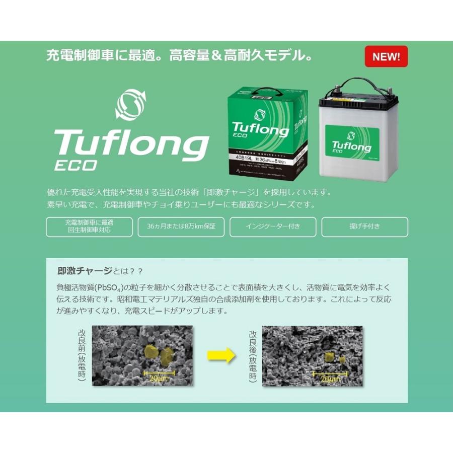 正規代理店 エナジーウィズ ECA80D23L Tuflong ECO バッテリー （昭和電工マテリアルズ）ココバリューの画像
