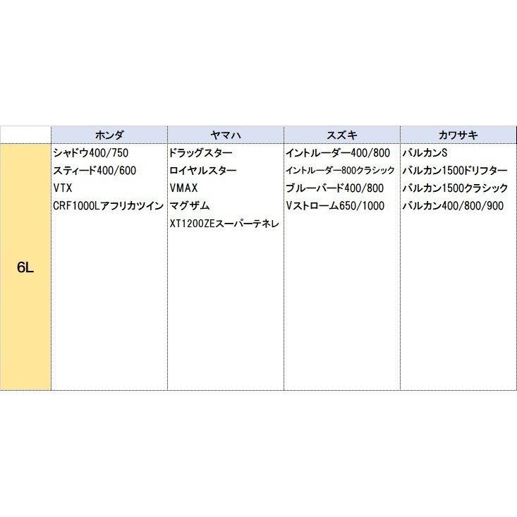 正規代理店 ユニカー工業 BB-2008 超撥水+溶けない プレステージバイクカバー 6Lサイズ unicar ココバリューの画像