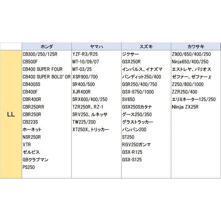 正規代理店 ユニカー工業 BB-904 スーパーユニテックスバイクカバー LLサイズ  unicar ココバリュー｜cocovalue｜03