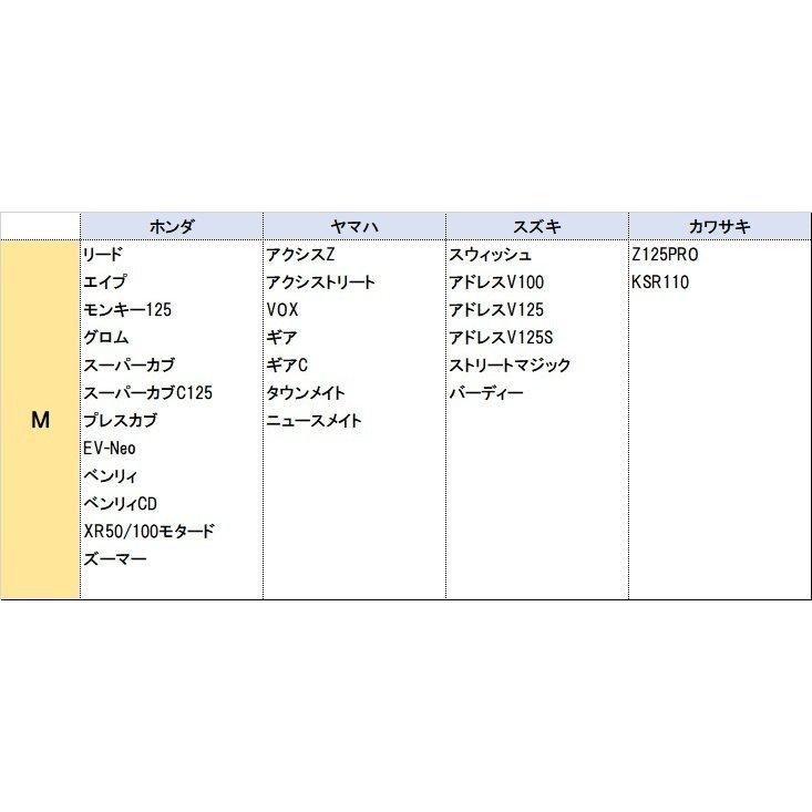 正規代理店 ユニカー工業 BB-A202 防火対策バイクカバー Mサイズ （防炎/難燃） UNICAR ココバリュー｜cocovalue｜08