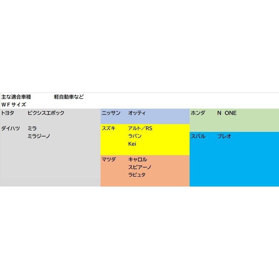 正規代理店 ユニカー工業 CB-206 NEWワールドカー ボディカバー オックス WF unicar ココバリュー｜cocovalue｜03