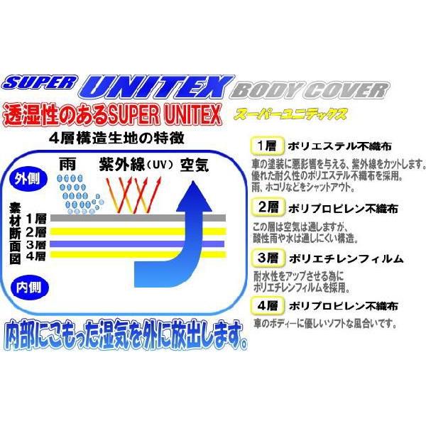 正規代理店　ユニカー工業　BV-607　スーパーユニテックス　ボディカバー　WA-W　unicar　ココバリュー