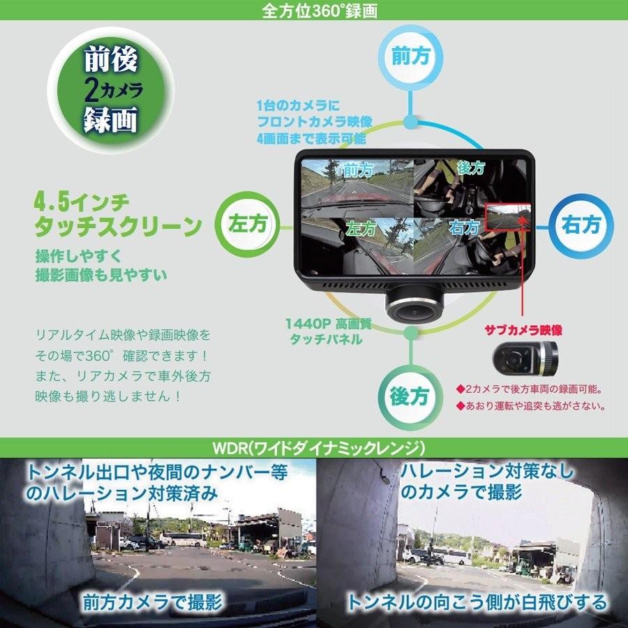 WATEX ワーテックス DVR-360-2 360°超広角視野ドライブ WATEX ワーテックス DVR-360-2 360°超広角視野ドライブ