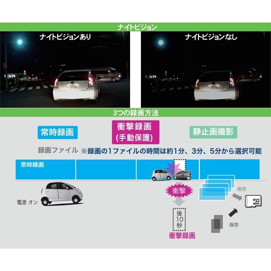WATEX ワーテックス DVR-360-2 360°超広角視野ドライブ WATEX ワーテックス DVR-360-2 360°超広角視野ドライブ