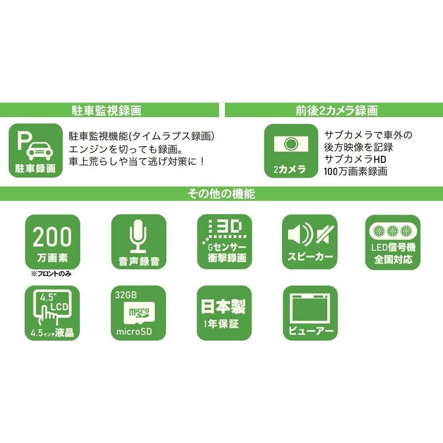 WATEX（ワーテックス） DVR-360-2 360°超広角視野ドライブレコーダー
