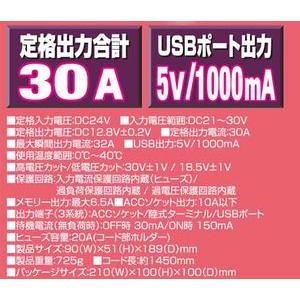 メルテック 正規代理店 大自工業 ED-320 DC/DCコンバーター 定格