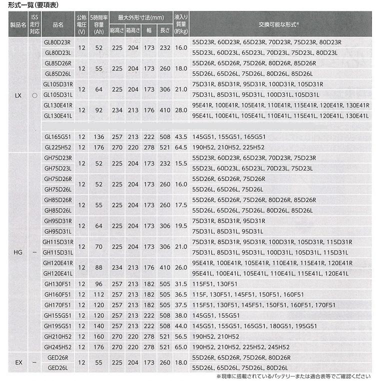 日立 正規代理店 エナジーウィズ HGA130F51 Tuflong HG 日立 正規代理店 エナジーウィズ HGA130F51 Tuflong HG