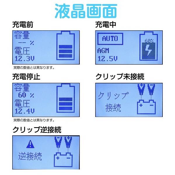 正規代理店 大自工業 MP-220 全自動パルス充電器 DC12V専用 Meltec メルテック ココバリュー｜cocovalue｜07