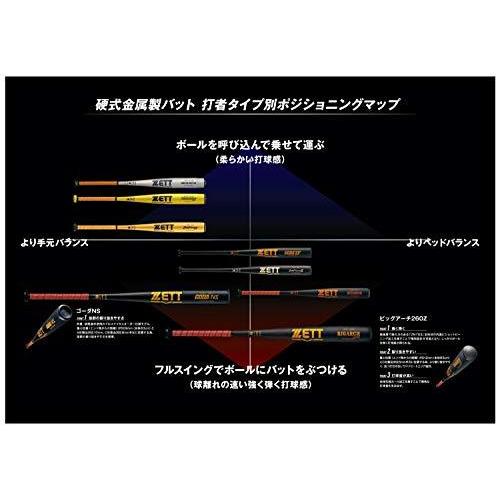 絶対一番安い Zett ゼット 硬式 金属製 バット ネオステイタス cm Bat117 シルバー 1300 A B01l1q466a Coco S Shop 通販 Yahoo ショッピング 最安値挑戦 Www Doctor Plan Com