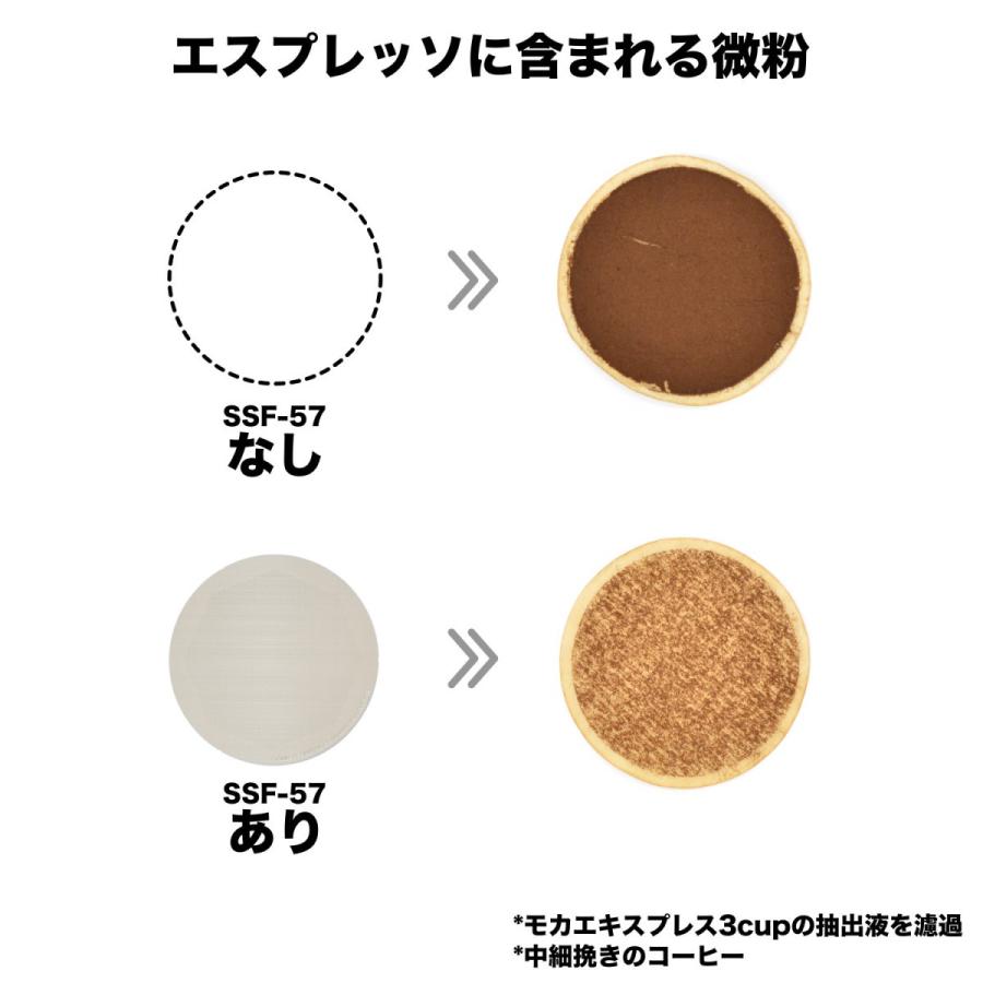 マキネッタ用　ステンレスシルキーフィルター　ＳＳＦー５７ |  | 04