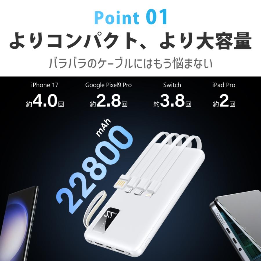 モバイルバッテリー 大容量 小型 22800mAh 軽量 5台同時充電 急速充電