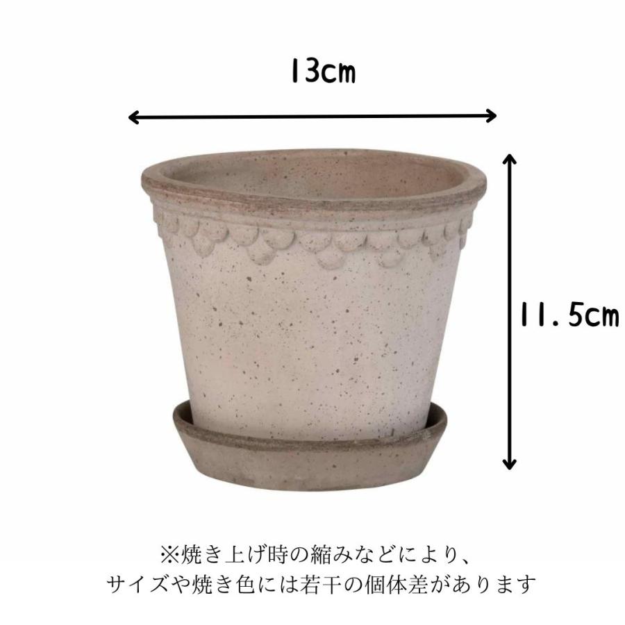 Bergsバーグスポッター コペンハーゲングレイズド 2つセット受け皿付き Bergsバーグスポッター コペンハーゲングレイズド 2つセット