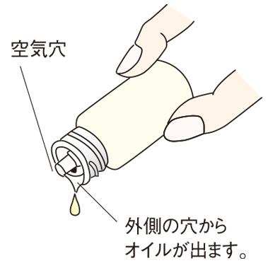 アロマオイル 生活の木 エッセンシャルオイル 5ml 2本セット ネムリラ ブレンドエッセンシャルオイル｜coeurfacteur｜05