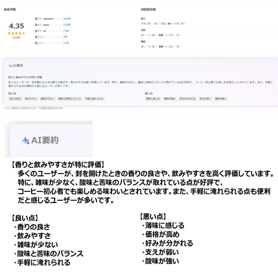 焙煎工場のドリップコーヒー ×3袋 ／ お試し ！プレミアムグレードの原料、雑味が少ない本格的風味 |  | 04