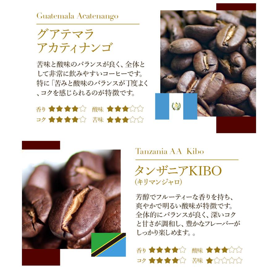 本格的 焙煎 コーヒー豆 高品質 ３か国プレミアムグレードセット 単一銘柄 |  | 08