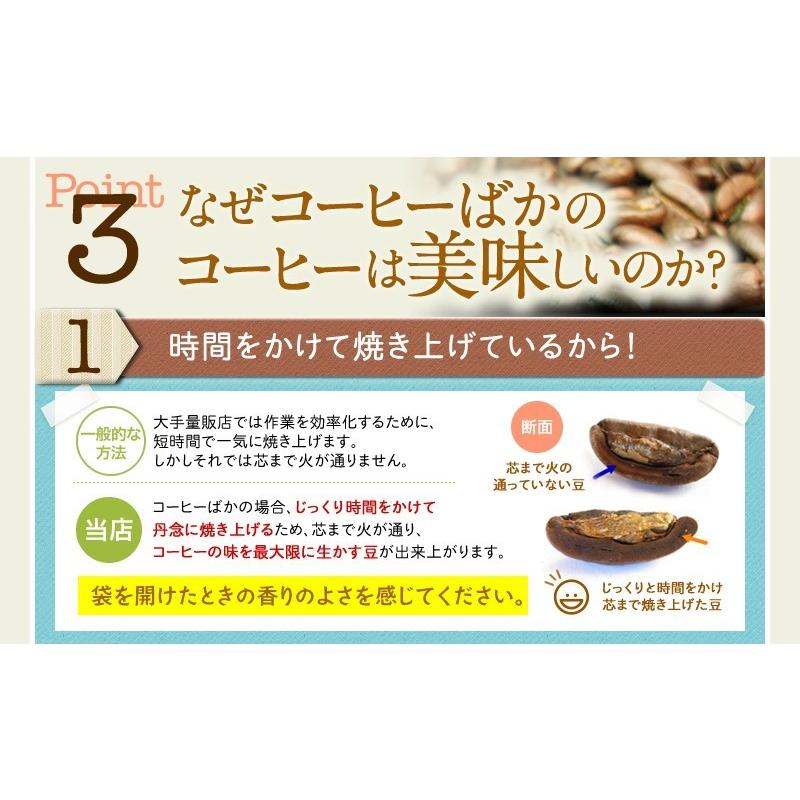 深煎りコーヒー豆 グアテマラ/ガテマラ グァテマラSHB 250ｇメール便 |  | 03