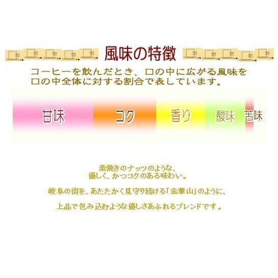 コーヒー豆 お試し 送料無料 人気 プレミアムブレンド『金華山』 -250g-（メール便）コーヒー粉 挽き 挽く ポイント消化 食品｜coffeebaka｜03