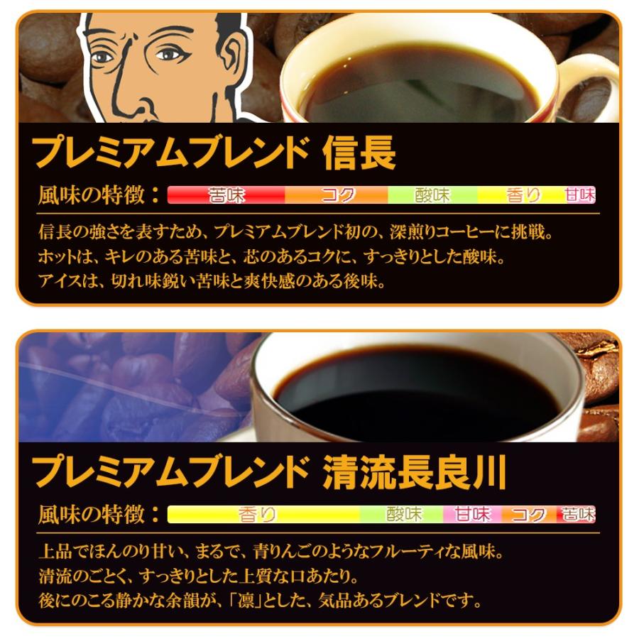 ドリップコーヒー 送料無料 お試し福袋 手詰めドリップバッグセット 7種×1袋 or 1種×7袋 メール便 美味しい 食品 うまい 通販 人気 オススメ コーヒーギフト｜coffeebaka｜06