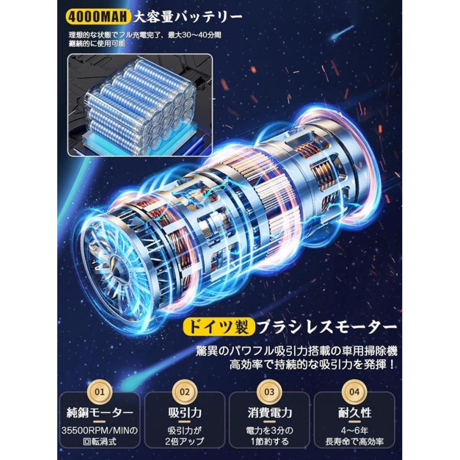 ハンディクリーナー 多機能 ミニ掃除機 コードレス 充電式 19000pa