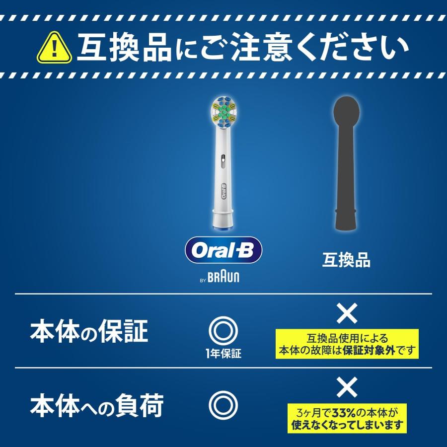 オーラルB ブラウン 替ブラシ フロスアクション EB25-7-EL 7個入