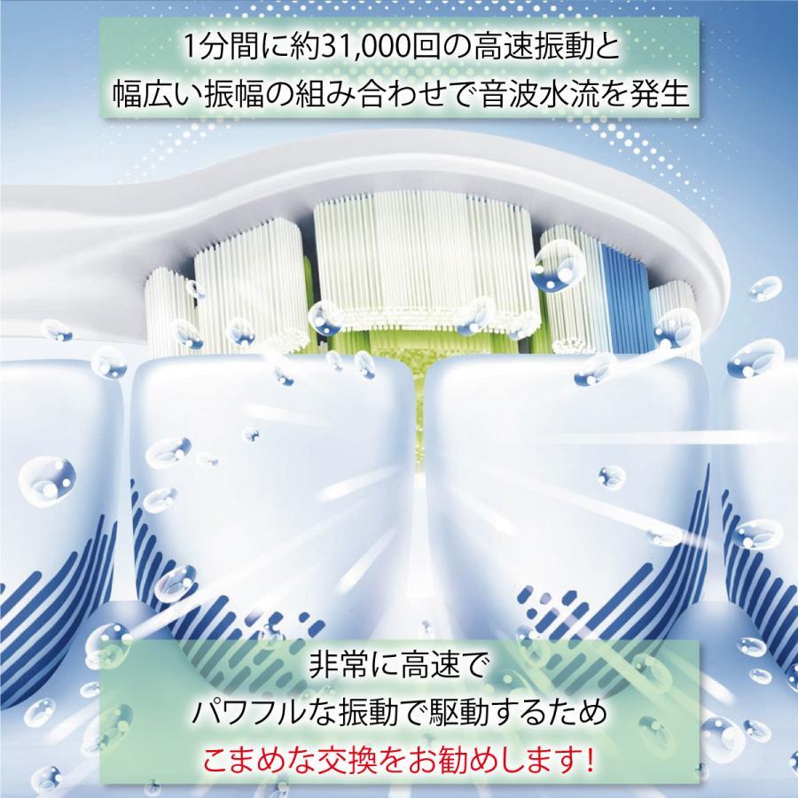 ソニッケアー フィリップス 替えブラシ 純正 HX6078 ホワイトプラス