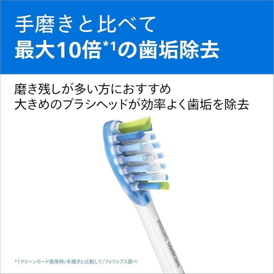 Philips（フィリップス） 替えブラシ ソニッケアー プレミアムクリーン