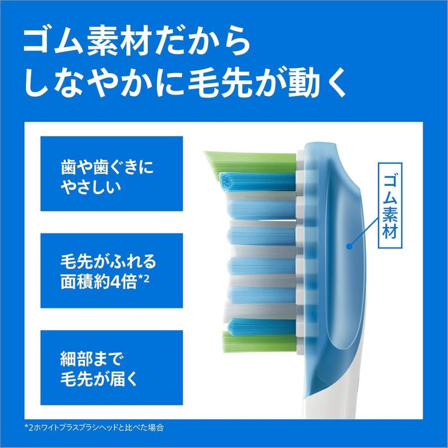 Philips（フィリップス） 替えブラシ ソニッケアー プレミアムクリーン