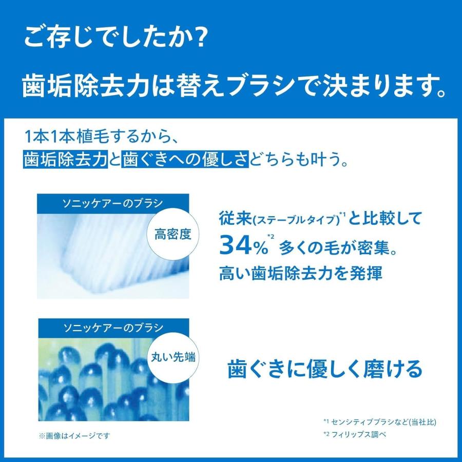 フィリップス 替えブラシ ソニッケアー プレミアムオールインワンブラシヘッド・レギュラー (5本) 正規品 A3 HX9095/96 ブラック  HX9095/67 ホワイト | Philips | 07