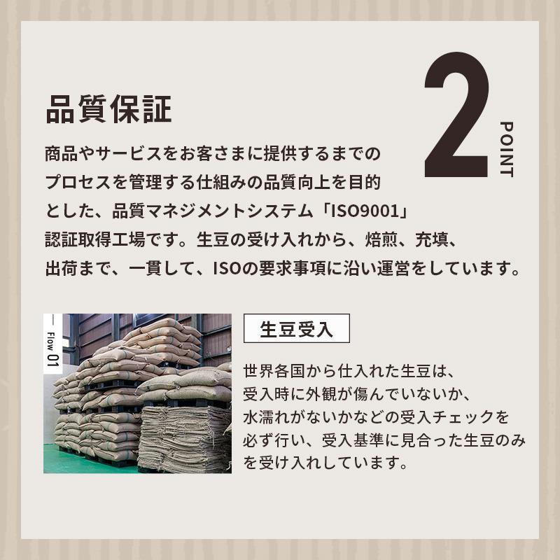 UCC 齋藤コーヒー フェアトレード 粉アソート(キリマン、メキシコ