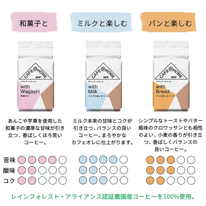 UCC 【ギフトボックス入り】 カフェアットホーム (CAFE@HOME UCC 【ギフトボックス入り】 カフェアットホーム (CAFE@HOME