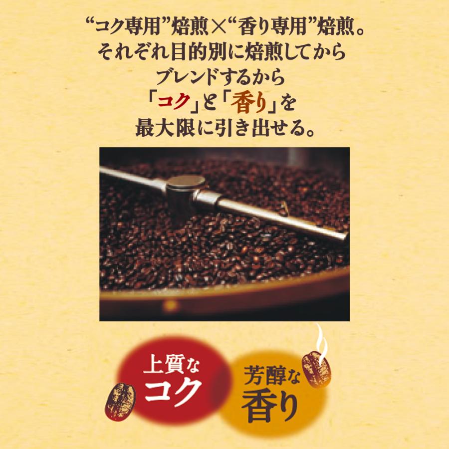 UCC 職人の珈琲 深いコクのスペシャルブレンド ワンドリップコーヒー 7g×16杯分｜coffeestyleucc｜09