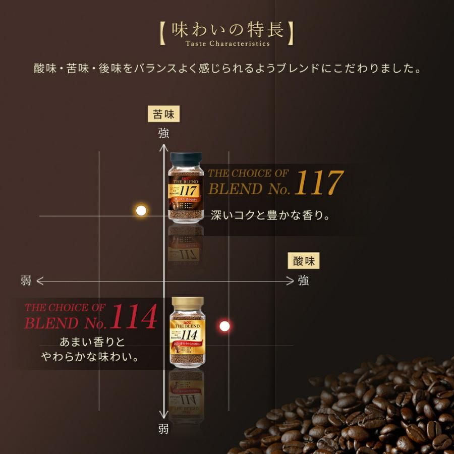 UCC ザ・ブレンド 117 袋 インスタントコーヒー 180g｜coffeestyleucc｜07