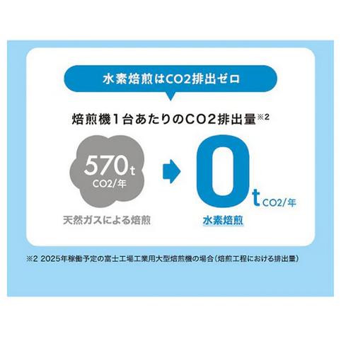 UCC 水素焙煎コーヒー シティーロースト（豆）300g×6袋(1ケース) CN