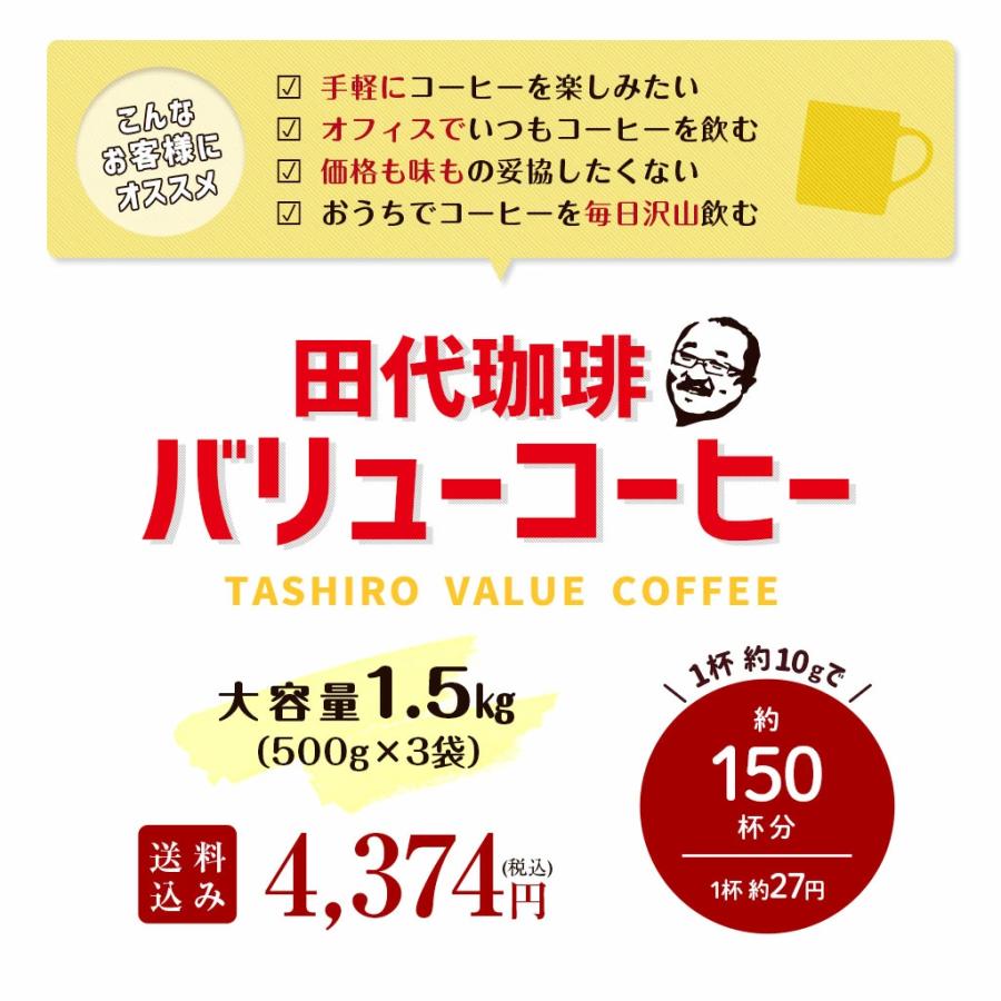 ★【送料無料】バリューコーヒー 1.5kg（500g×3パック）［シティロースト×木曜日焙煎］|コーヒー コーヒー豆 珈琲 珈琲豆 1.5kg 深煎り 自家焙煎｜coffeeyasan｜02