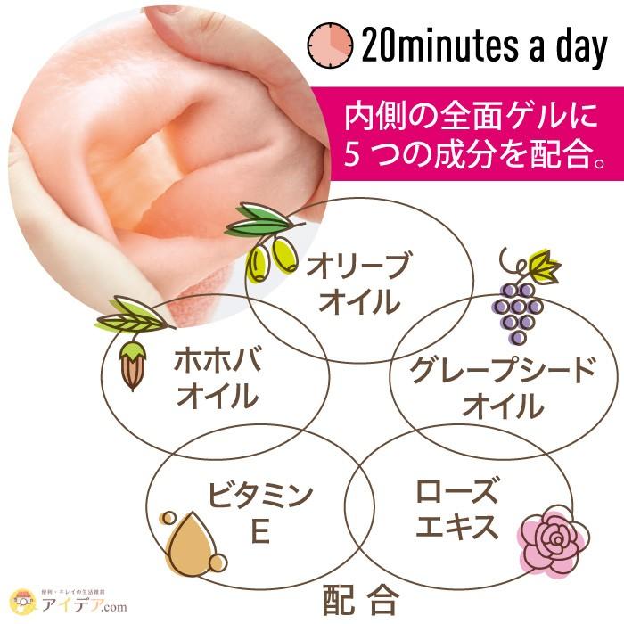 ハンドケア 手袋 保湿 かさつき しっとり ハンドケア用品 Beauty Drop