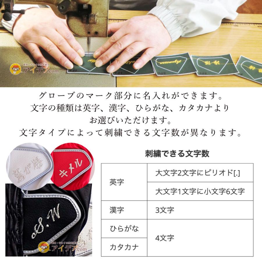 ゴルフグローブ 手袋 ギフト 名入れ 本革 オーダーメイド お