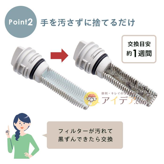 ドラム式洗濯機 フィルター 20枚入り  糸くず ホコリ ゴミ取り ドラム式濯機抗菌防臭ゴミ取りフィルター 「メール便」 コジット | COGIT | 03